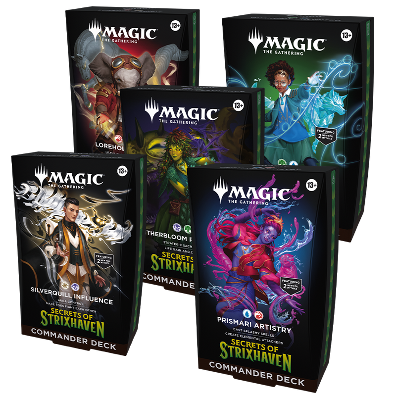 control commander deck mtg The 10 Best MTG Control Commanders