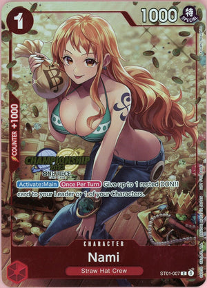 Descriptive image text